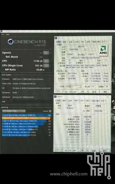 Новые тесты AMD Ryzen 7 vs Intel i7