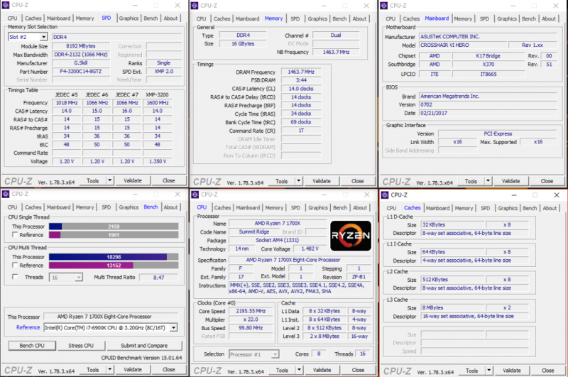 Покупатель AMD Ryzen 7 1700X опубликовал первые тесты