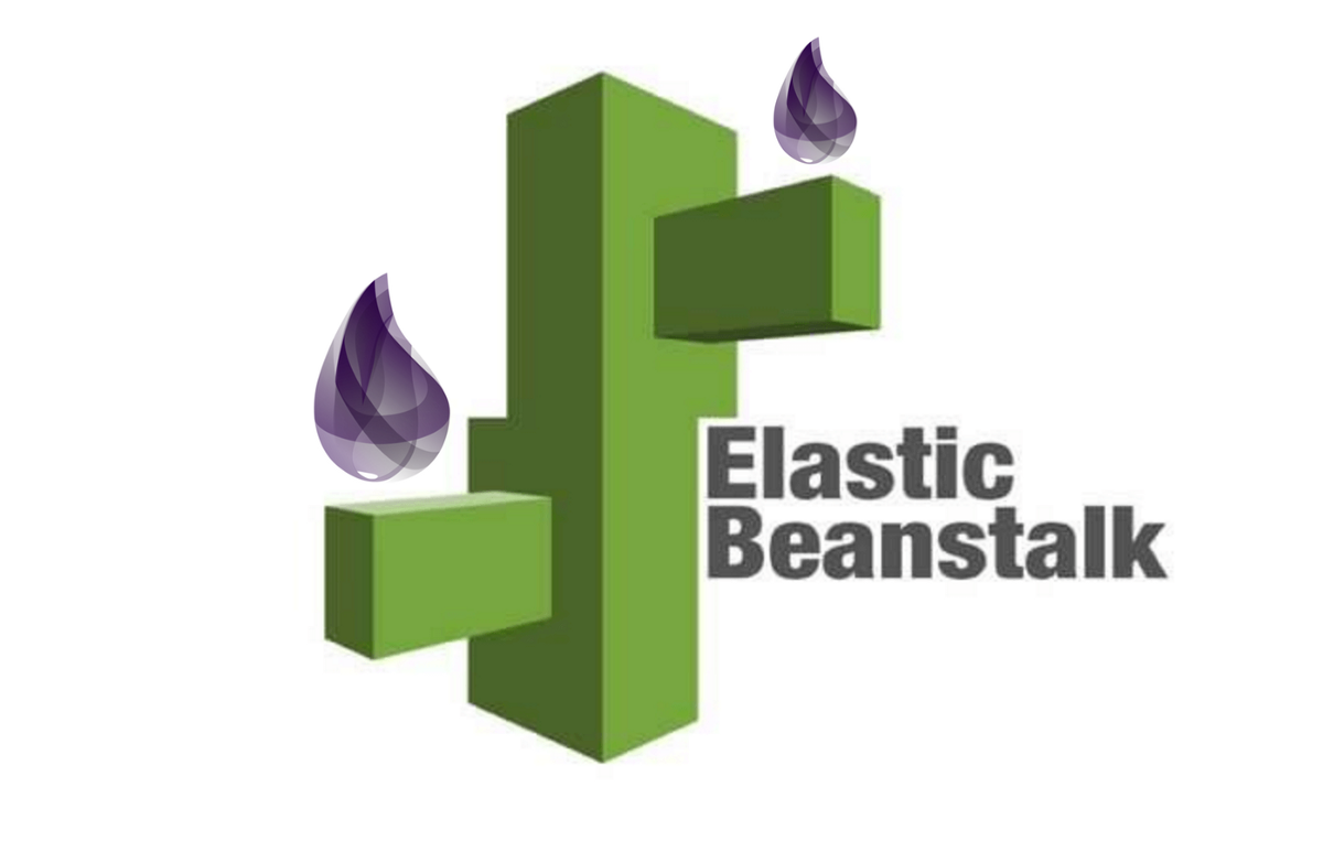 Деплоим приложение Flask на AWS Elastic Beanstalk